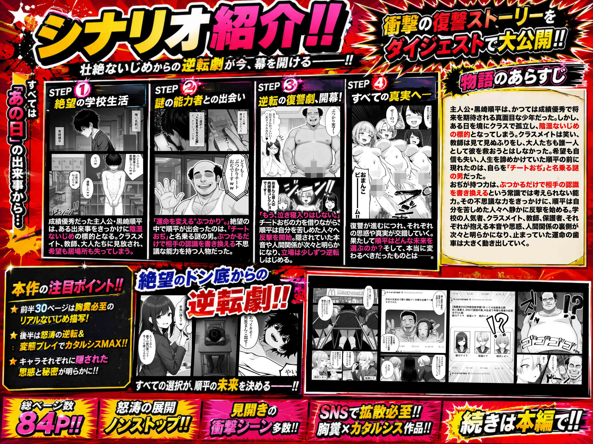 ぶつかりチートおぢEX 復讐代行!集団いじめ加害者を全員意識改変!アヘ顔Wピースさせてみた件〜 d_803203 画像2